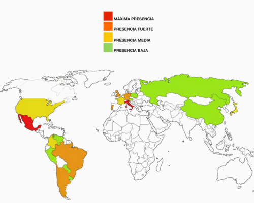 startup global