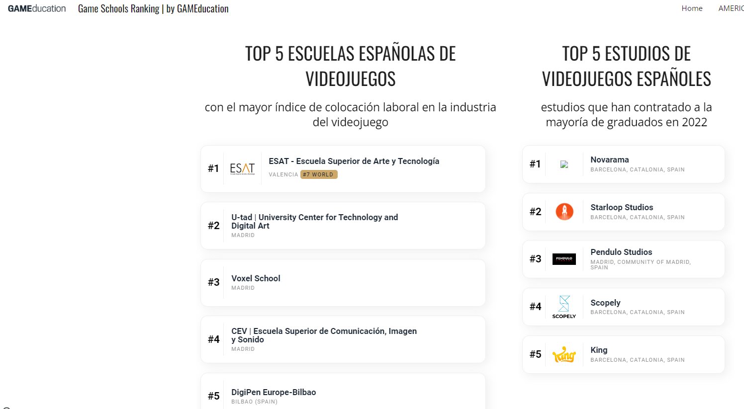 Valencia Game City